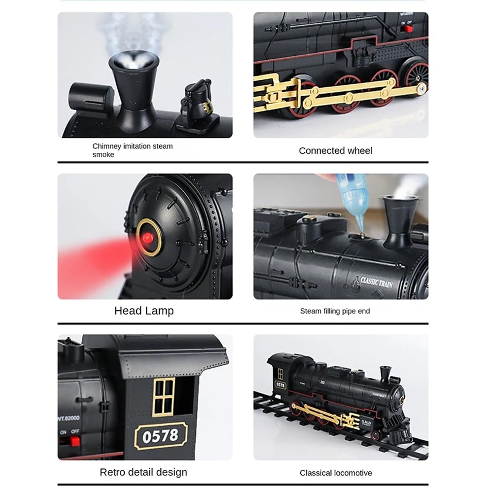 Remote Control Retro Steam Train