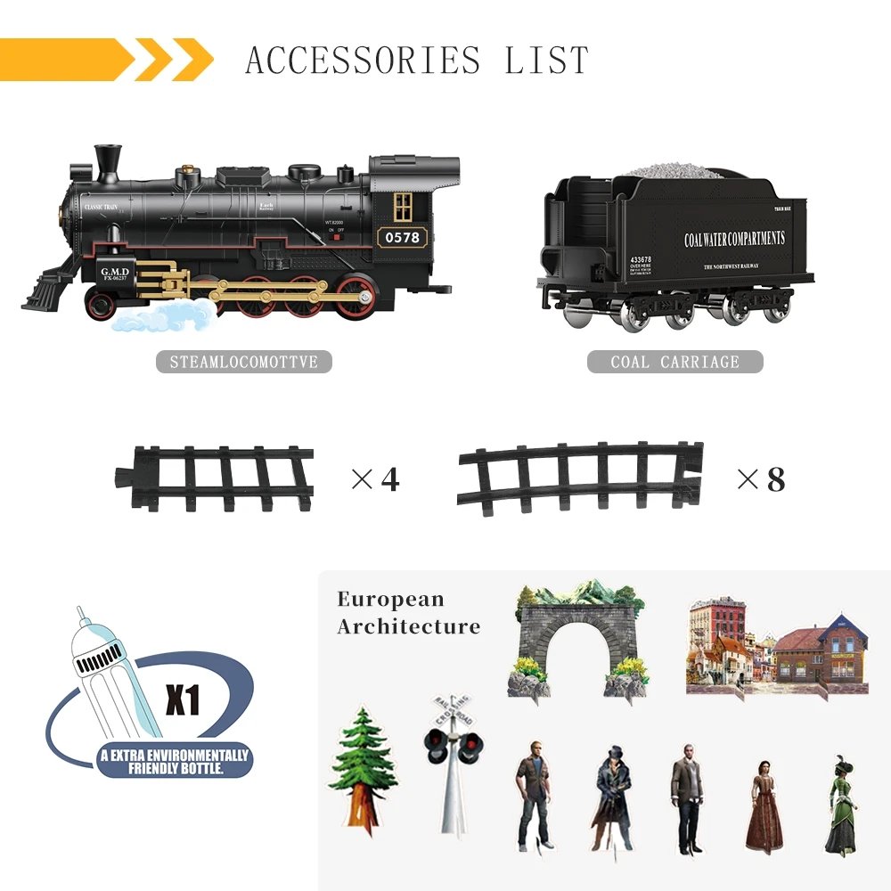 Remote Control Retro Steam Train