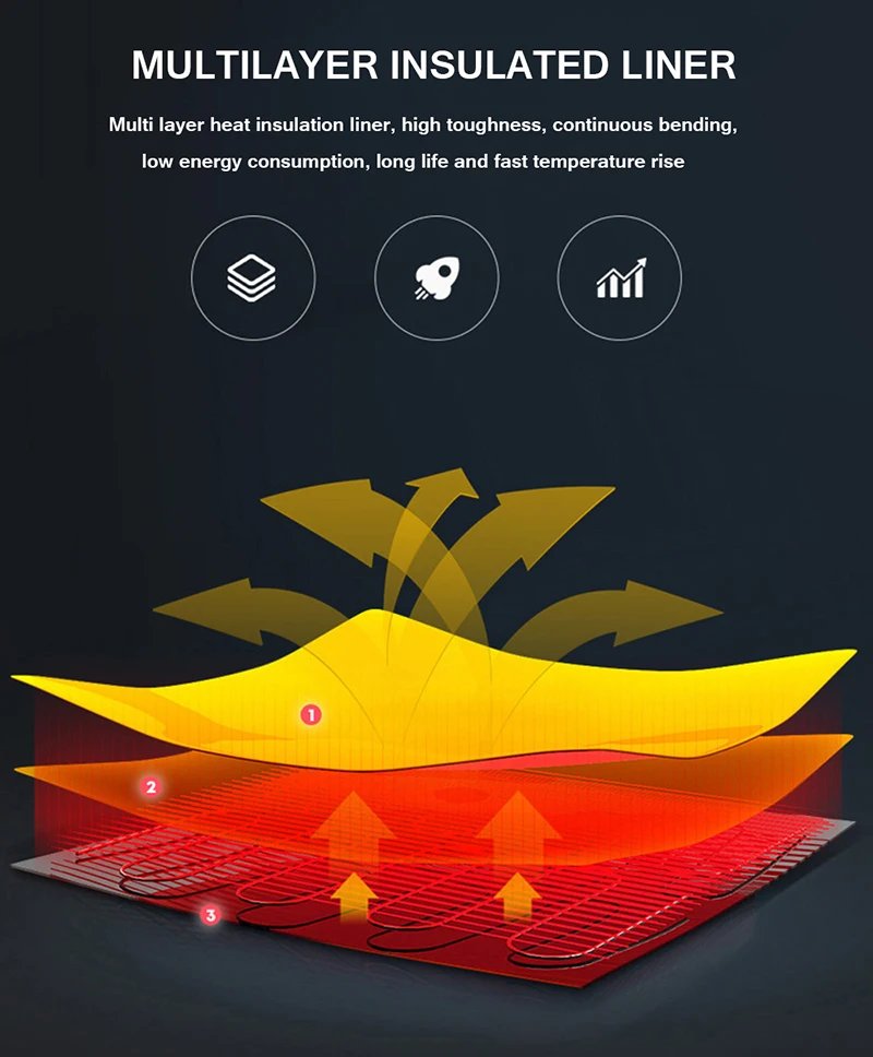 Electric Sauna Heating Belt Slimming Weight Loss Beauty Far Infrared Warm Uterut Female Menstrual Belly Back Pain Relief Tool Electric Sauna Heating Belt Slimming Weight Loss Beauty Far Infrared Warm Uterut Female Menstrual Belly Back Pain Relief Tool
