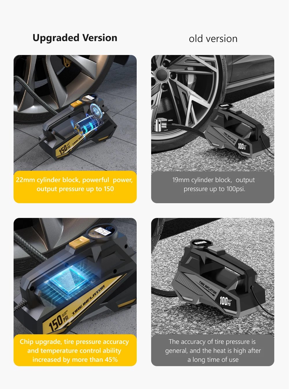 Corded Portable Car Air Pump Upgraded 12V 150PSI Electric Tire Inflator Pump Motorcycle Bike Ball LED Light Car Air Compressor Corded Portable Car Air Pump Upgraded 12V 150PSI Electric Tire Inflator Pump Motorcycle Bike Ball LED Light Car Air Compressor