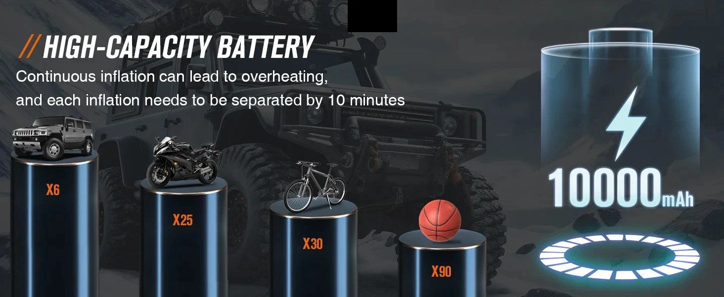 BUVAYE 4 in 1 Car Jump Starter Air Pump 150PSI Tyre Compressor 2000A Starter Device 10000mAh Power bank Digital Inflatable Pump BUVAYE 4 in 1 Car Jump Starter Air Pump 150PSI Tyre Compressor 2000A Starter Device 10000mAh Power bank Digital Inflatable Pump