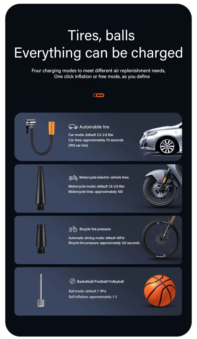 1pc Wireless Car Air Compressor Air Pump Electric Tire Inflator Pump for Motorcycle Bicycle Boat AUTO Tyre Balls Inflatable 1pc Wireless Car Air Compressor Air Pump Electric Tire Inflator Pump for Motorcycle Bicycle Boat AUTO Tyre Balls Inflatable