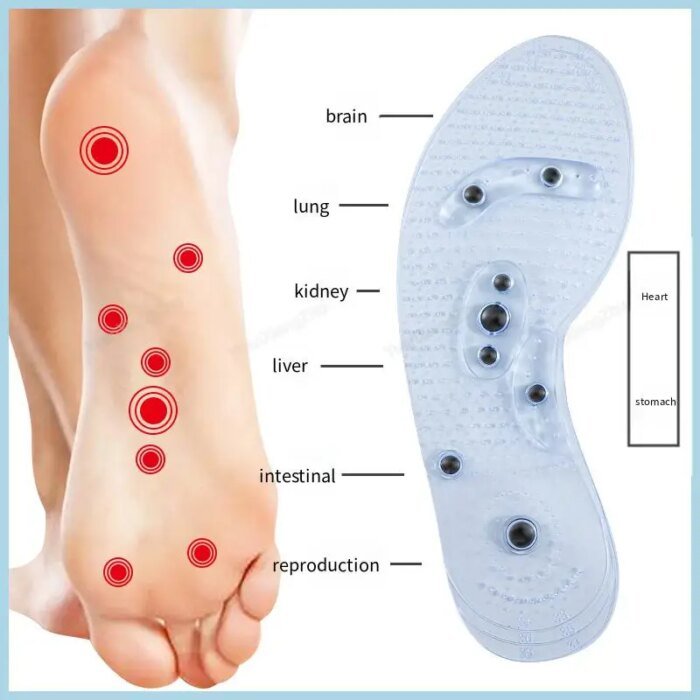 Acupressure on Foot Shoes Insole Magnet Massage Silicone Insoles for Medical Men increase time Women lose weight Shoe Sole - Image 4