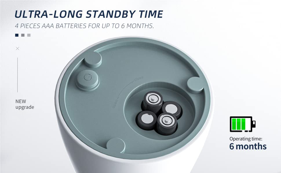 Automatic Sensor Soap Dispenser White High Quality Abs Waterproof Hand Soap Sensor Bathroom Smart Wash Handpiece Automatic Sensor Soap Dispenser White High Quality Abs Waterproof Hand Soap Sensor Bathroom Smart Wash Handpiece