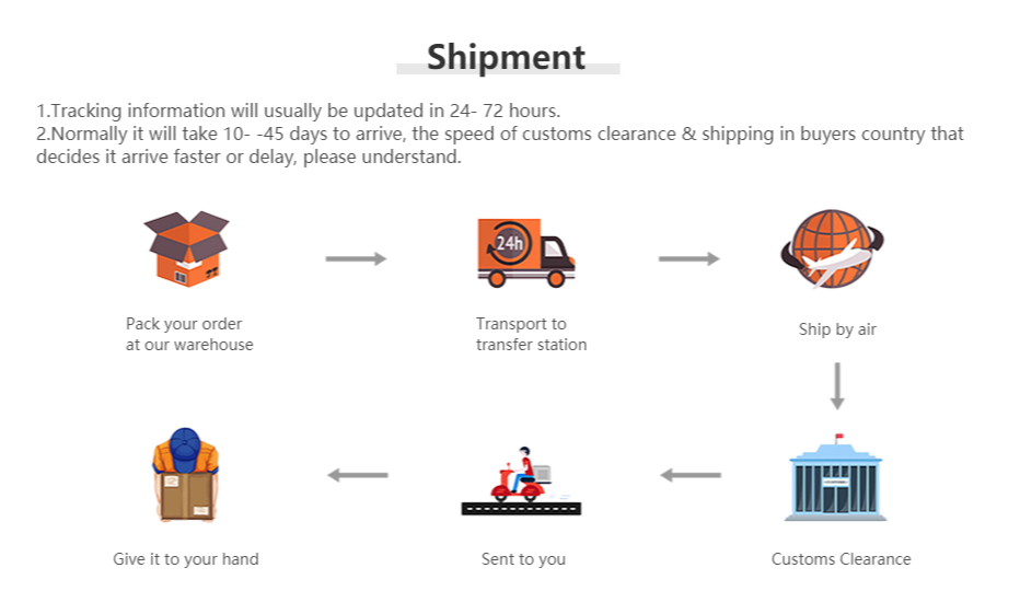 1/32 Cars Toys Auto To Scale Lambor LP770 Diecast Model Cars Alloy Autos Toys Gift for Boys Pull Back Light Music Kids Car 1/32 Cars Toys Auto To Scale Lambor LP770 Diecast Model Cars Alloy Autos Toys Gift for Boys Pull Back Light Music Kids Car