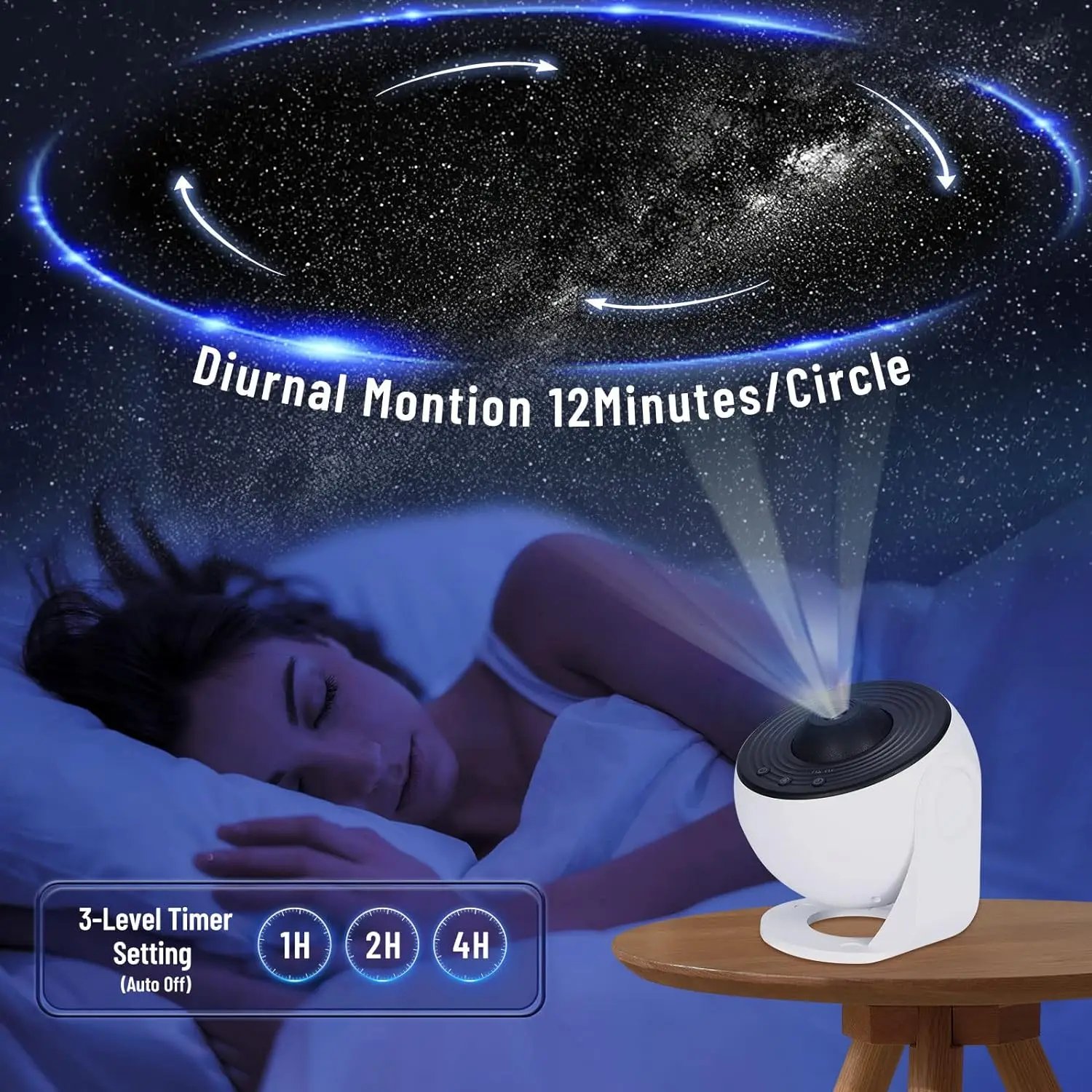Star Projector Night Light Planetarium Projector 360° Rotate Galaxy Projector Light For Room decoration Star Sky Projection Lamp