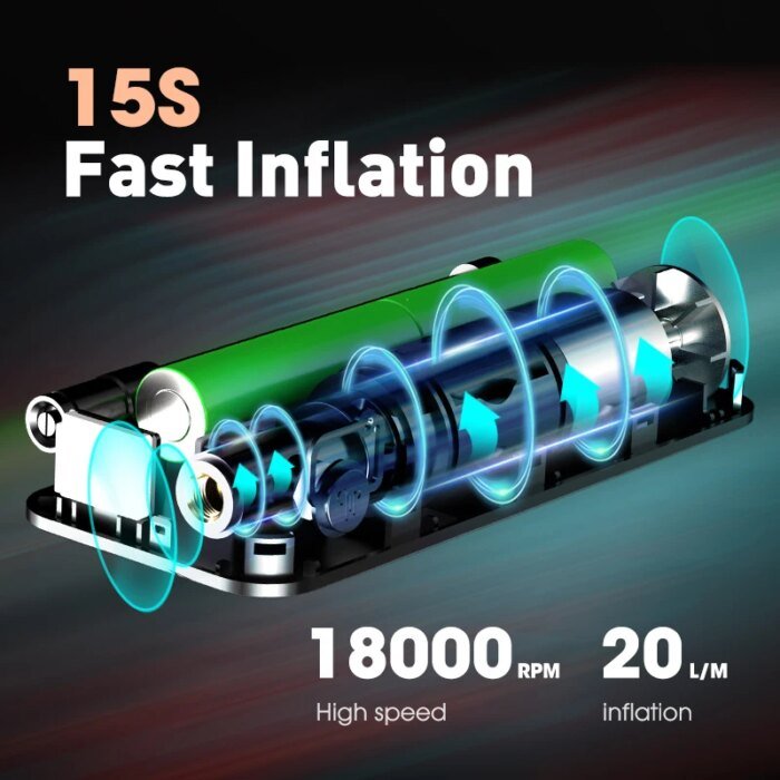 Portable Rechargeable Air Pump Tire Inflator Portable Compressor Digital Cordless Car Tyre Inflator For Motocycle Bicycle Balls - Image 2