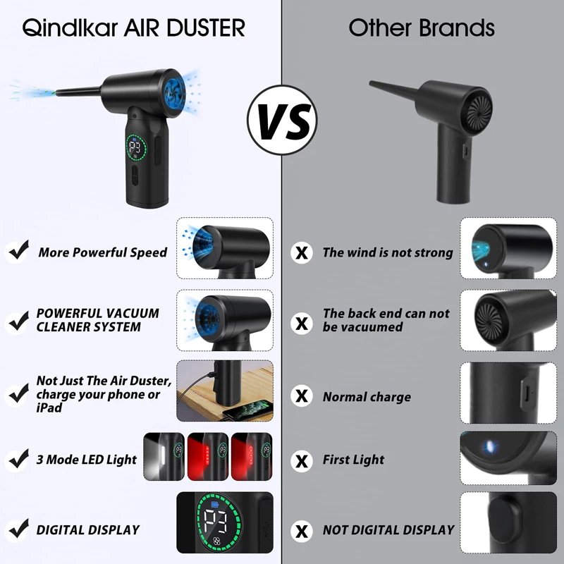 7500mAh Portable Compressed Air Duster 2 in 1 Air Blower & Vacuum Cleaner Cordless Duster Blower for Keyboard Computer Cleaning