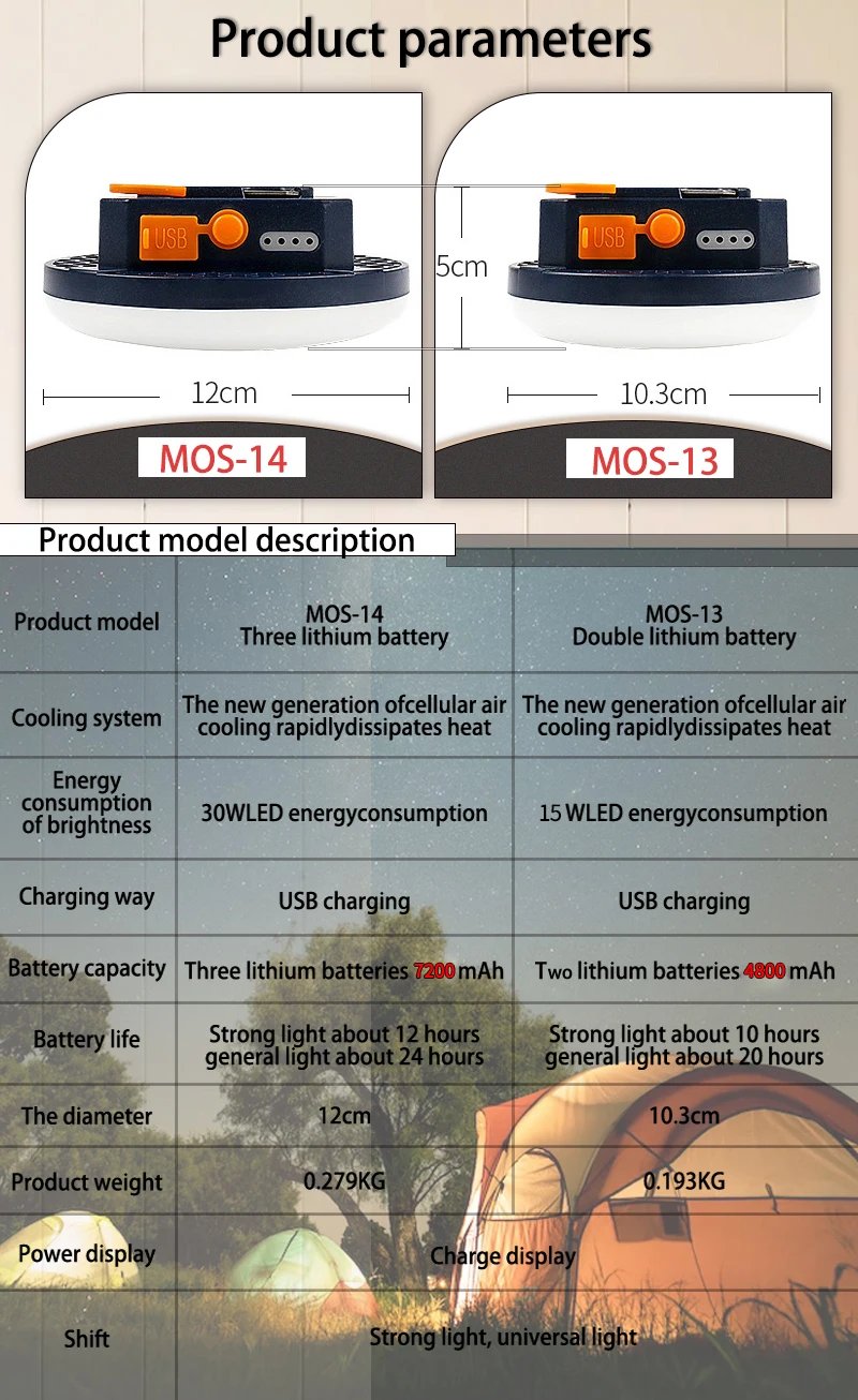 MOSLIGHTING Tent Light Rechargeable Lantern Portable Emergency Night Market Light Outdoor Camping Bulb Lamp Flashlight Home LED MOSLIGHTING Tent Light Rechargeable Lantern Portable Emergency Night Market Light Outdoor Camping Bulb Lamp Flashlight Home LED