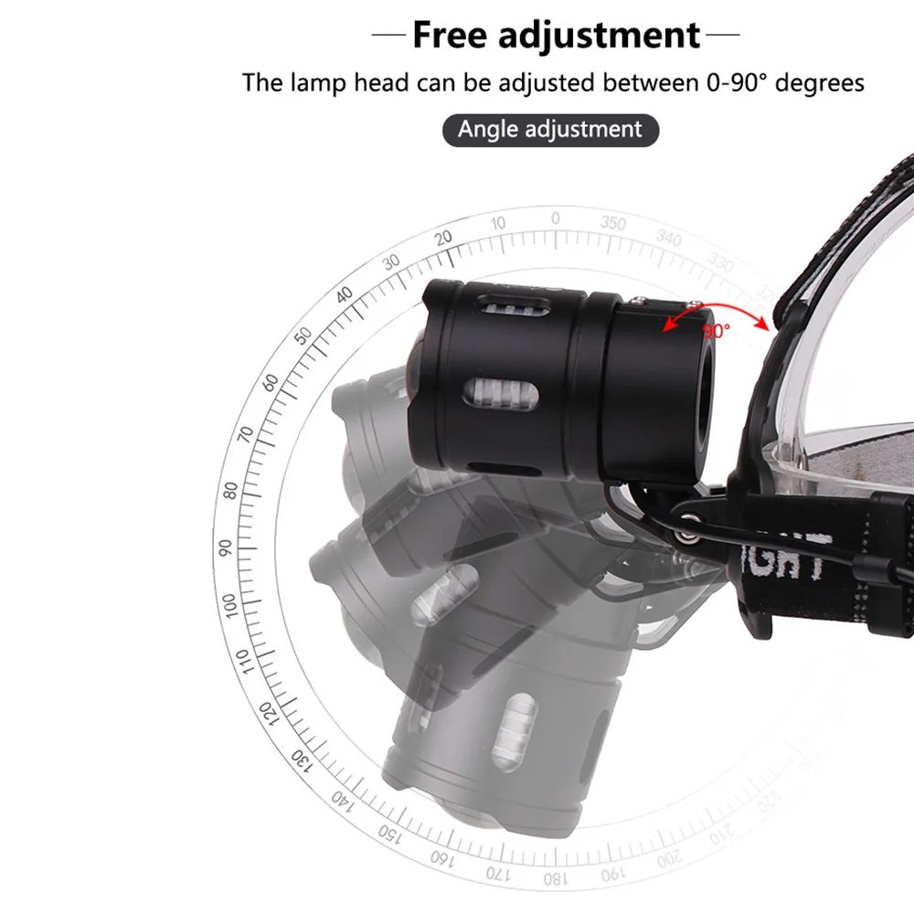 Powerful XHP70.2 XHP50.2 Led Headlamp Headlight Zoom Head Lamp Flashlight Torch 18650 battery USB Rechargeable Fishing Lantern Powerful XHP70.2 XHP50.2 Led Headlamp Headlight Zoom Head Lamp Flashlight Torch 18650 battery USB Rechargeable Fishing Lantern