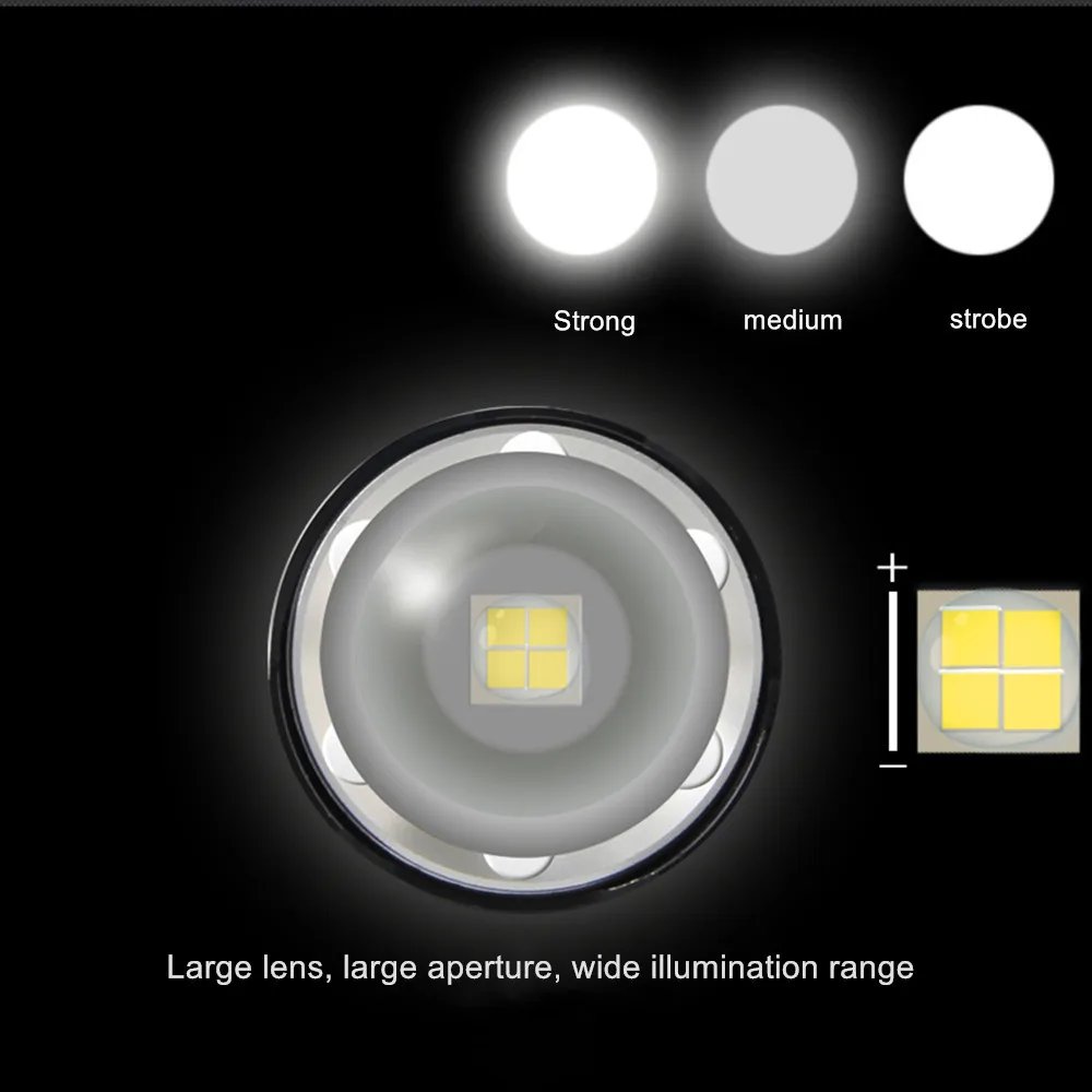 Powerful XHP70.2 XHP50.2 Led Headlamp Headlight Zoom Head Lamp Flashlight Torch 18650 battery USB Rechargeable Fishing Lantern Powerful XHP70.2 XHP50.2 Led Headlamp Headlight Zoom Head Lamp Flashlight Torch 18650 battery USB Rechargeable Fishing Lantern