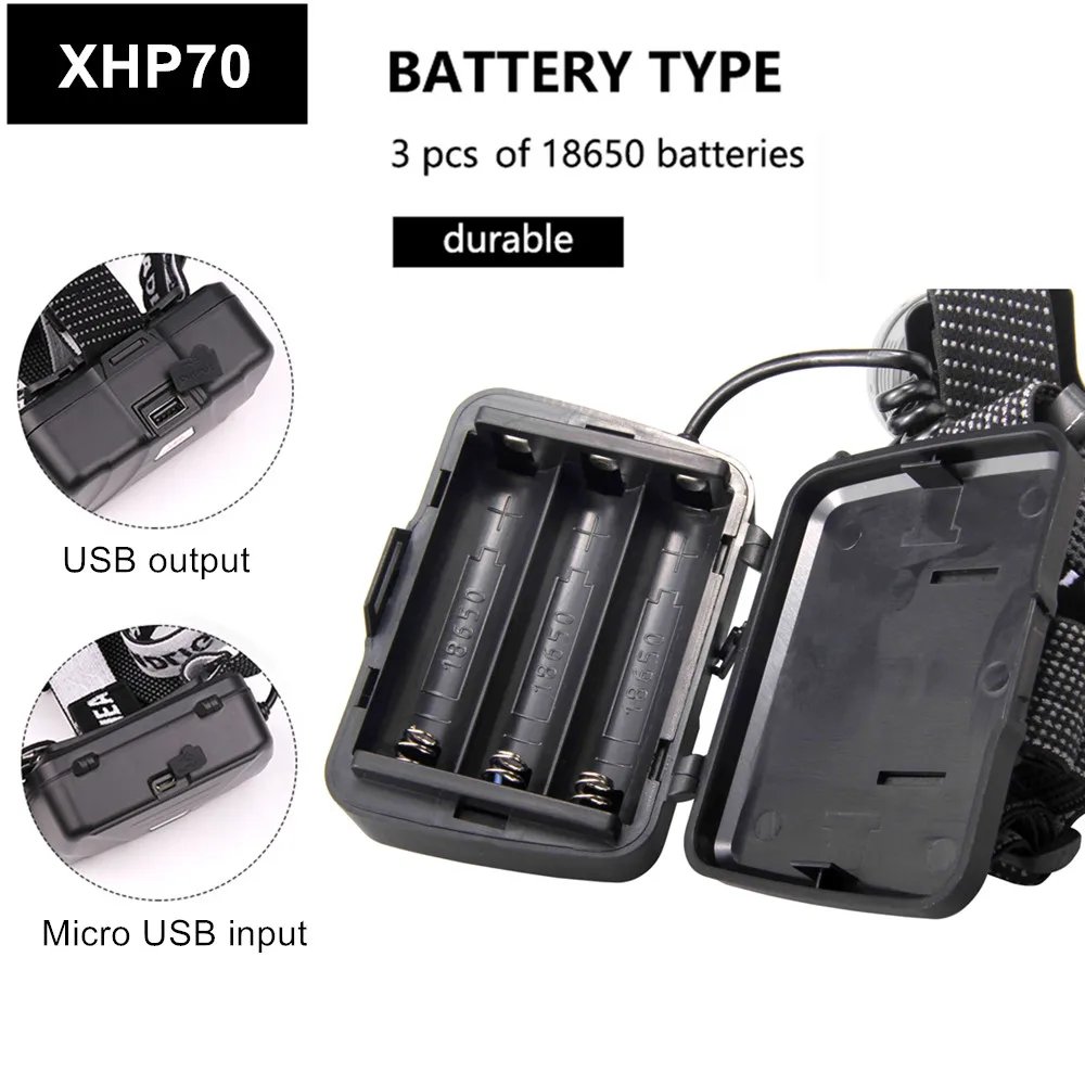 Powerful XHP70.2 XHP50.2 Led Headlamp Headlight Zoom Head Lamp Flashlight Torch 18650 battery USB Rechargeable Fishing Lantern Powerful XHP70.2 XHP50.2 Led Headlamp Headlight Zoom Head Lamp Flashlight Torch 18650 battery USB Rechargeable Fishing Lantern