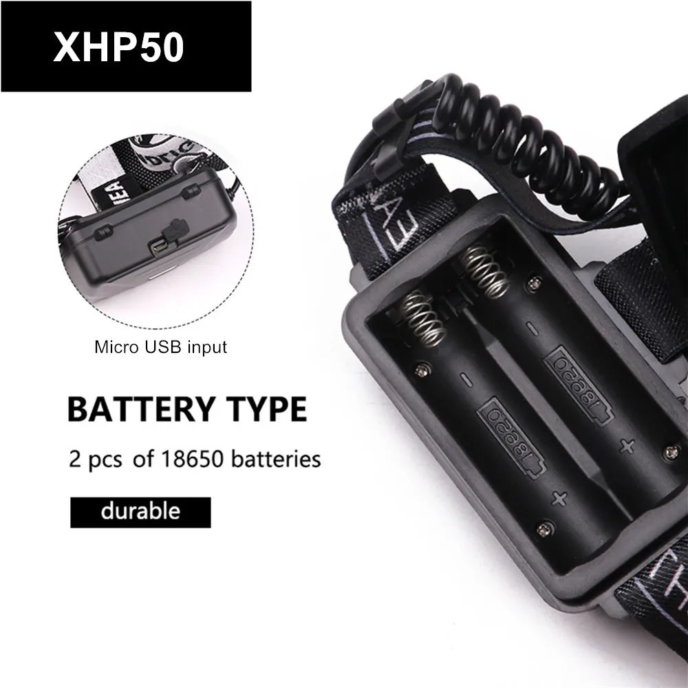 Powerful XHP70.2 XHP50.2 Led Headlamp Headlight Zoom Head Lamp Flashlight Torch 18650 battery USB Rechargeable Fishing Lantern Powerful XHP70.2 XHP50.2 Led Headlamp Headlight Zoom Head Lamp Flashlight Torch 18650 battery USB Rechargeable Fishing Lantern