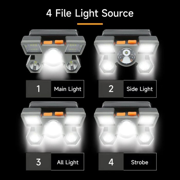 5 LED Flashlight Rechargeable with Built in Battery Strong Light Camping Adventure Fishing Head Light Headlamp - Image 5