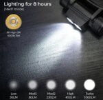 Headlamp 18650 Headlight Dual SST40 LED 1200lm USB Rechargeable Outdoor Tactical Working Lamp - Image 3