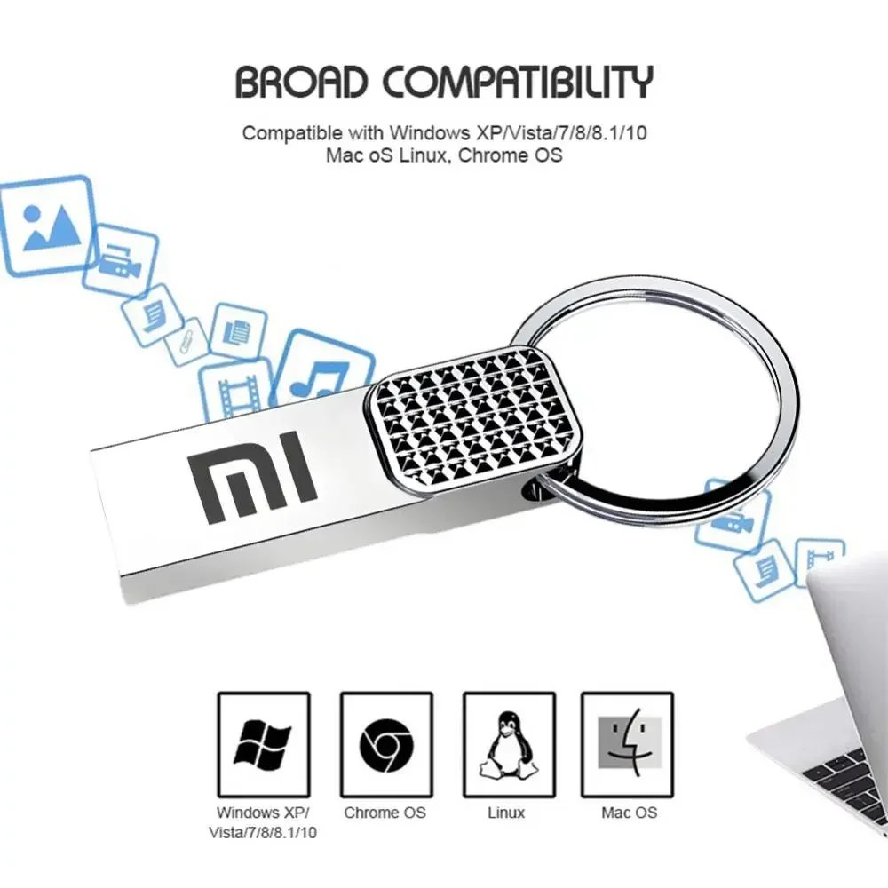 Xiaomi 2TB Original Flash Drive USB 3.0 High Speed Pen Drive 1TB Metal Waterproof Type C USB Memory For Computer Storage Devices