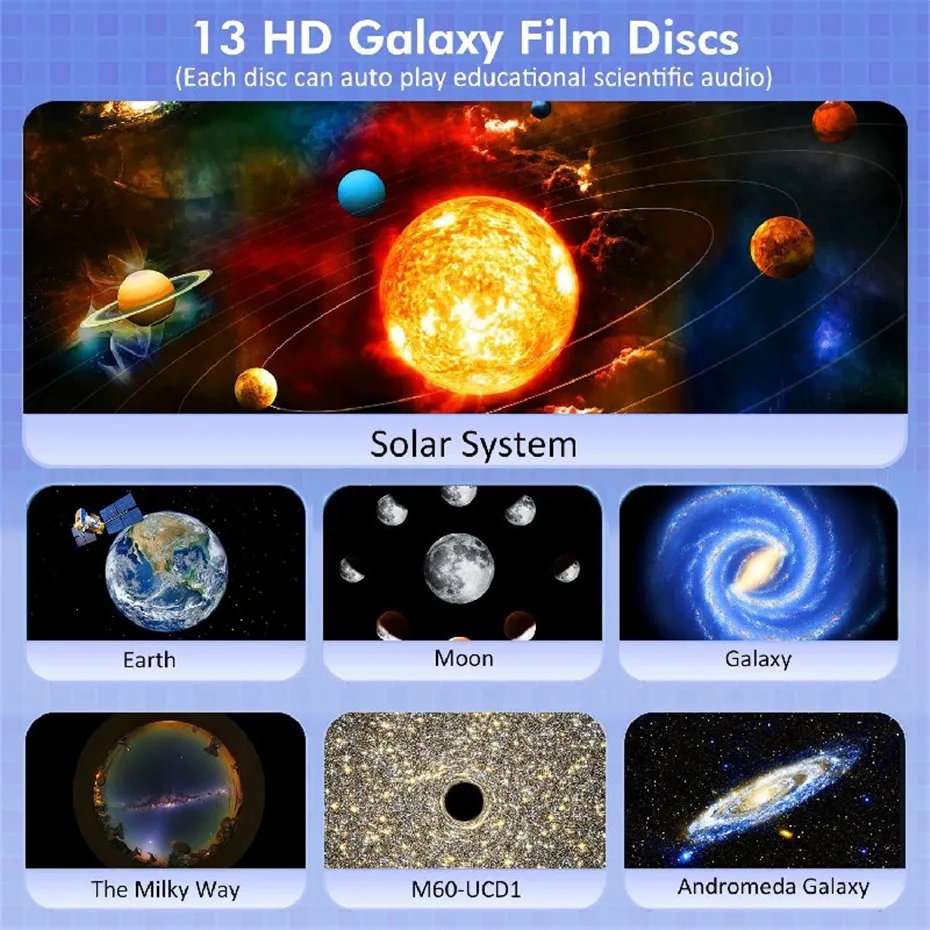 LED Night Light Galaxy Projector Starry Sky Projector 360° Rotate Planetarium Night Lamp For Room Decorative Children Kids Gift LED Night Light Galaxy Projector Starry Sky Projector 360° Rotate Planetarium Night Lamp For Room Decorative Children Kids Gift