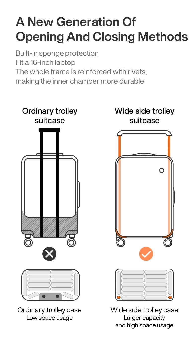 Mixi Front Laptop Pocket Suitcase Wide Handle Travel Suitcase Men 20''Carry-On Luggage Women PC Aluminum Frame Trolley Case 24''