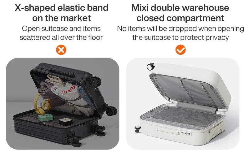 Mixi 2024 New Design Suitcase Carry On Luggage with Cup Phone Holder Hard Shell Rolling Luggage PC Spinner Wheels Trolley Case
